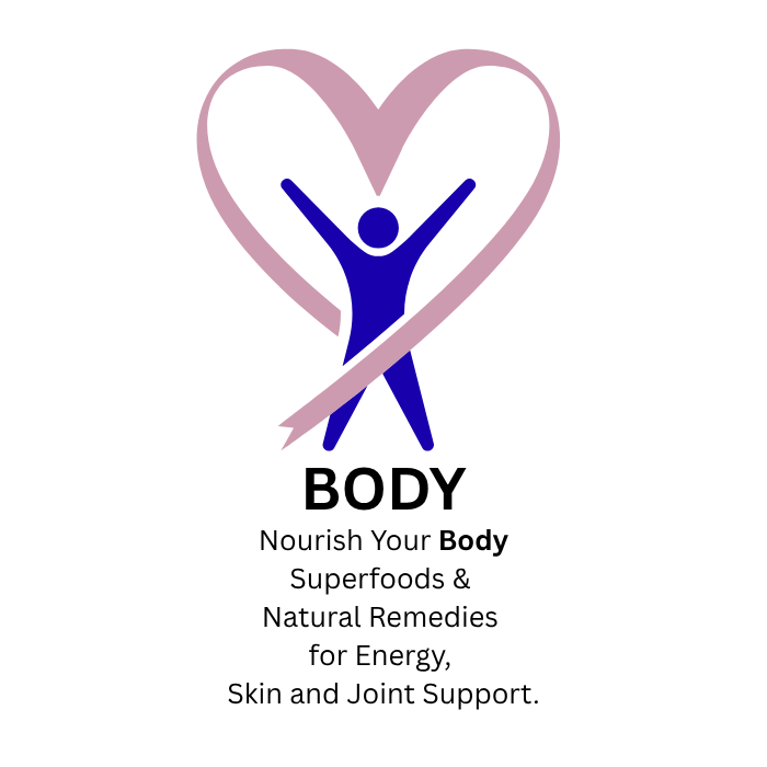 Body